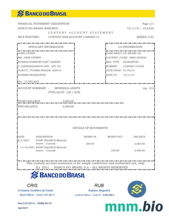 Brazil Banco Votorantim szablon wyciągu bankowego w programie Word i PDF